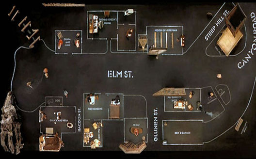 dogville.jpg dogville.jpg